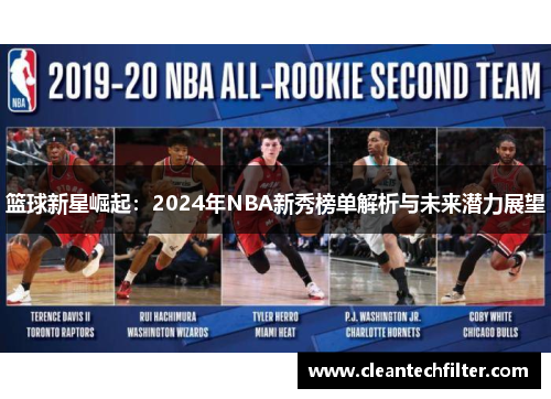 篮球新星崛起：2024年NBA新秀榜单解析与未来潜力展望